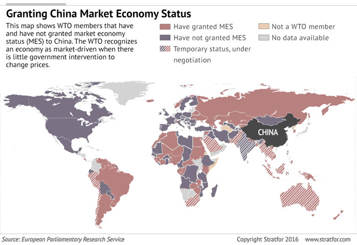 Granting China Market Economy Status - courtesy Stratfor.com
